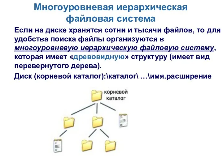 Многоуровневая иерархическая файловая система Если на диске хранятся сотни и тысячи файлов,