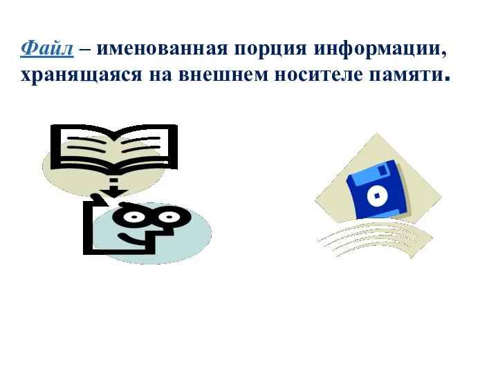 Файл – именованная порция информации, хранящаяся на внешнем носителе памяти.