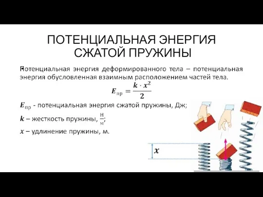 ПОТЕНЦИАЛЬНАЯ ЭНЕРГИЯ СЖАТОЙ ПРУЖИНЫ