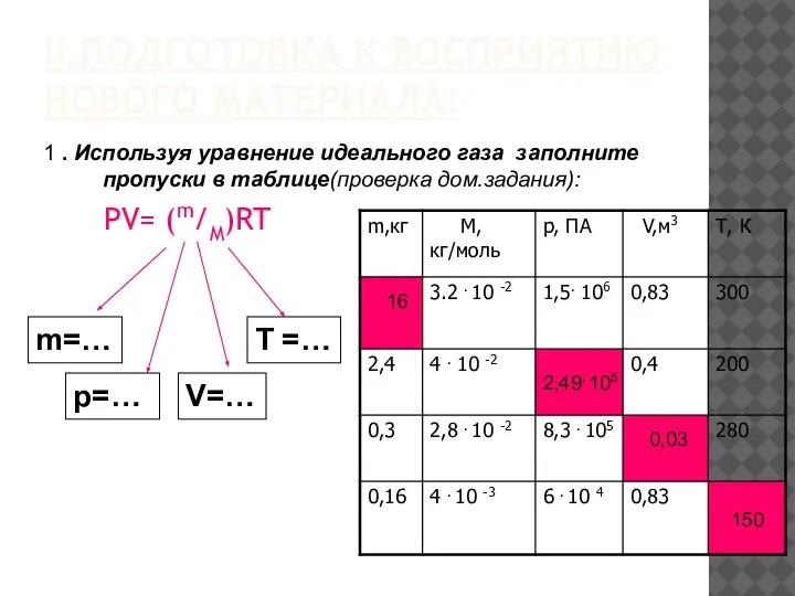 II.ПОДГОТОВКА К ВОСПРИЯТИЮ НОВОГО МАТЕРИАЛА: PV= (m/M)RT m=… p=… V=… T =…