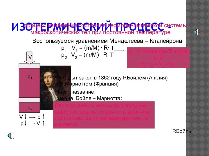 ИЗОТЕРМИЧЕСКИЙ ПРОЦЕСС - V р1 р2 процесс изменения состояния термодинамической системы макроскопических