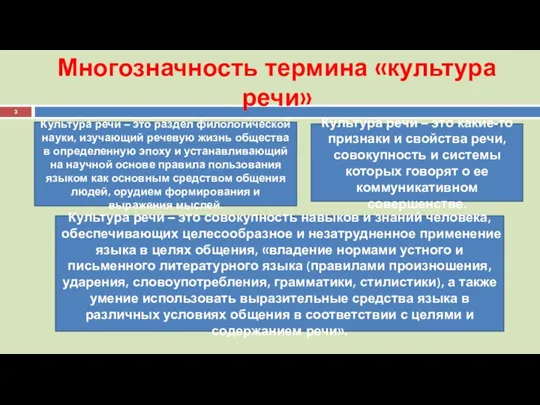 Многозначность термина «культура речи» Культура речи – это раздел филологической науки, изучающий