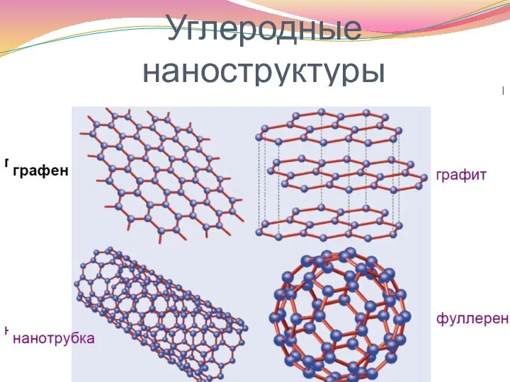 Углеродные наноструктуры