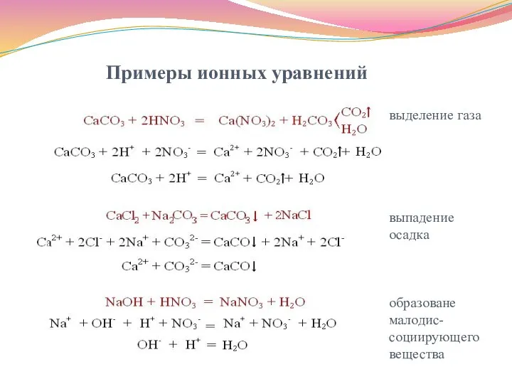 Примеры ионных уравнений выделение газа выпадение осадка образоване малодис-социирующего вещества