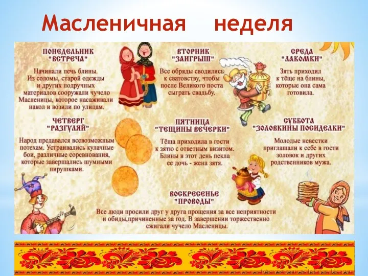 Масленичная неделя