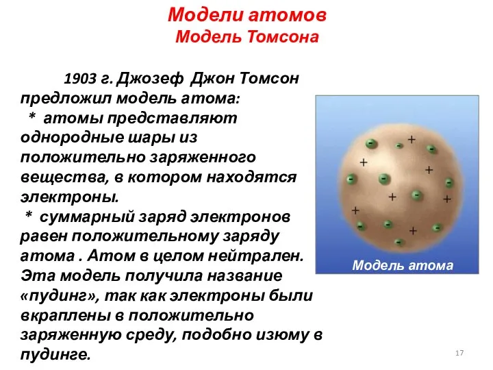 Модели атомов Модель Томсона . В 1903 г. Джозеф Джон Томсон предложил