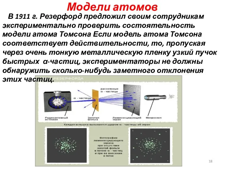 Модели атомов В 1911 г. Резерфорд предложил своим сотрудникам экспериментально проверить состоятельность
