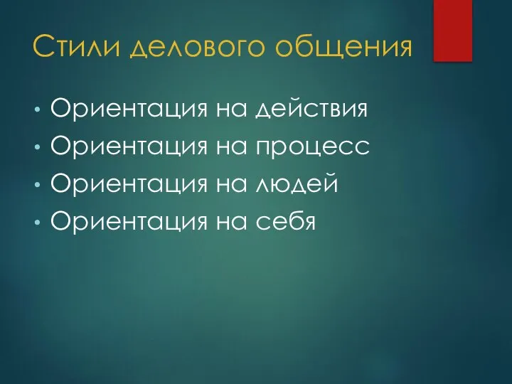 Стили делового общения Ориентация на действия Ориентация на процесс Ориентация на людей Ориентация на себя