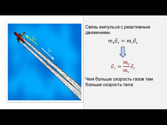 Связь импульса с реактивным движением: Чем больше скорость газов тем больше скорость тела