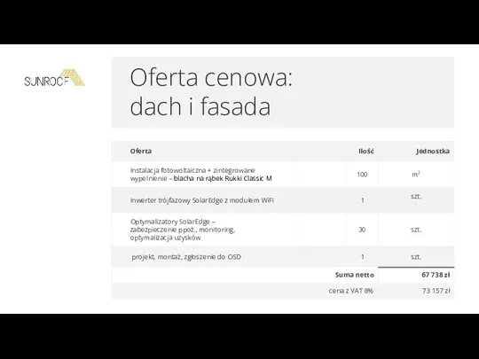 Oferta cenowa: dach i fasada