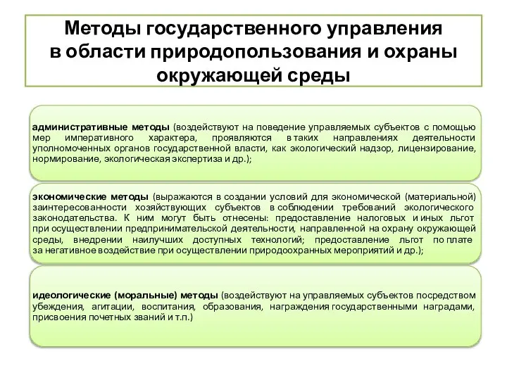 Методы государственного управления в области природопользования и охраны окружающей среды