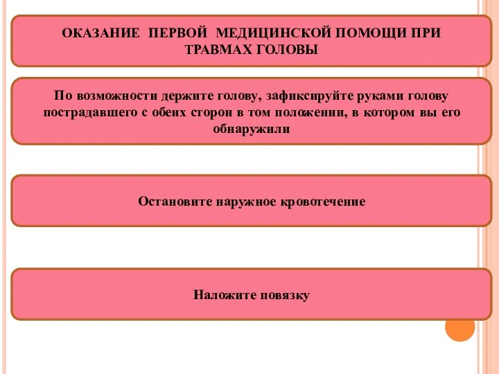 ОКАЗАНИЕ ПЕРВОЙ МЕДИЦИНСКОЙ ПОМОЩИ ПРИ ТРАВМАХ ГОЛОВЫ По возможности держите голову, зафиксируйте