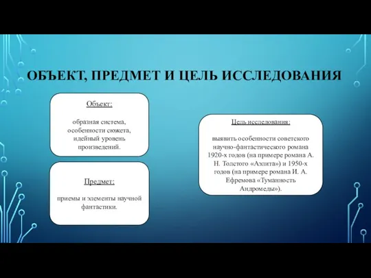 ОБЪЕКТ, ПРЕДМЕТ И ЦЕЛЬ ИССЛЕДОВАНИЯ Объект: образная система, особенности сюжета, идейный уровень