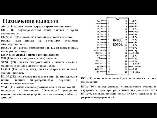 A0 - A15: выводы шины адреса с тремя состояниями; D0 - D7: