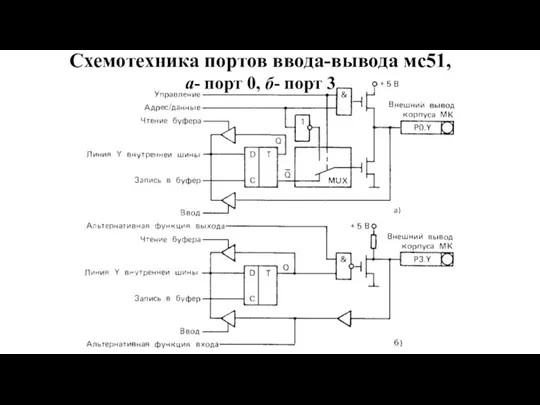 Схемотехника портов ввода-вывода мс51, а- порт 0, б- порт 3