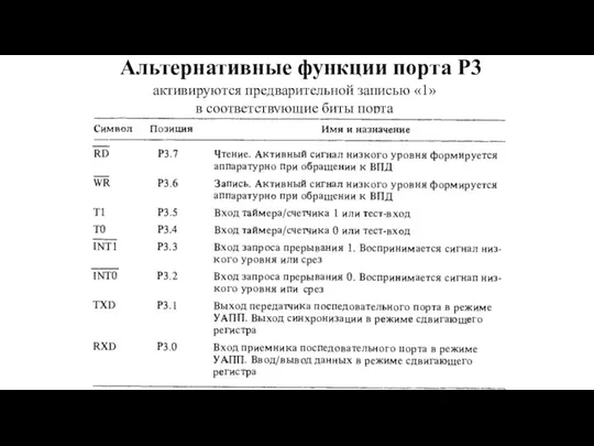 Альтернативные функции порта Р3 активируются предварительной записью «1» в соответствующие биты порта