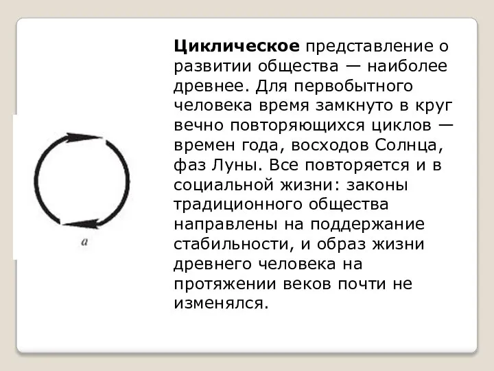 Циклическое представление о развитии общества — наиболее древнее. Для первобытного человека время