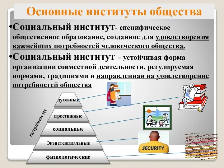 Основные институты общества Социальный институт- специфическое общественное образование, созданное для удовлетворения важнейших