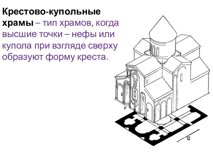 Крестово-купольные храмы – тип храмов, когда высшие точки – нефы или купола
