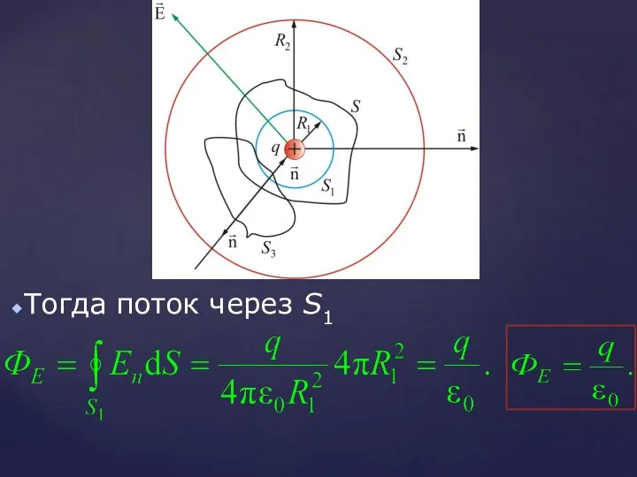 Тогда поток через S1