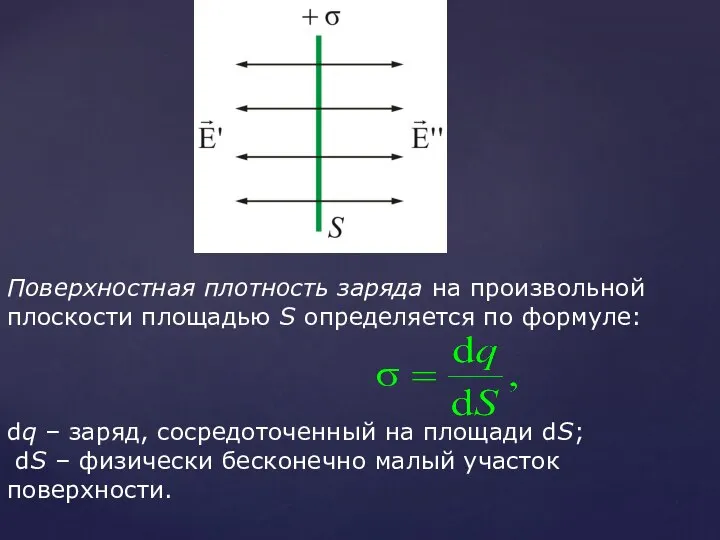 Поверхностная плотность заряда на произвольной плоскости площадью S определяется по формуле: dq