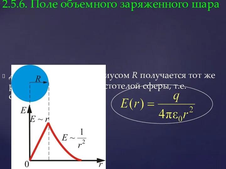Для поля вне шара радиусом R получается тот же результат, что и
