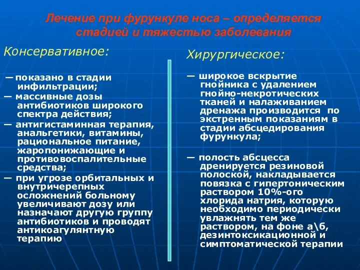 Лечение при фурункуле носа – определяется стадией и тяжестью заболевания Хирургическое: —