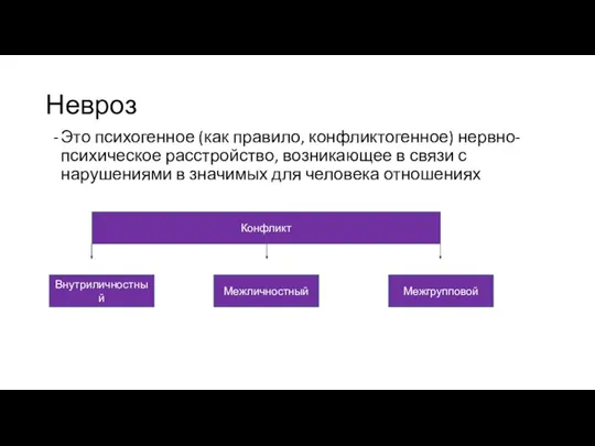 Невроз Это психогенное (как правило, конфликтогенное) нервно-психическое расстройство, возникающее в связи с