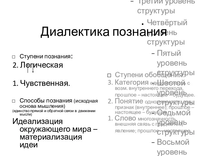 Диалектика познания Ступени познания: 2. Логическая 1. Чувственная. Способы познания (исходная основа