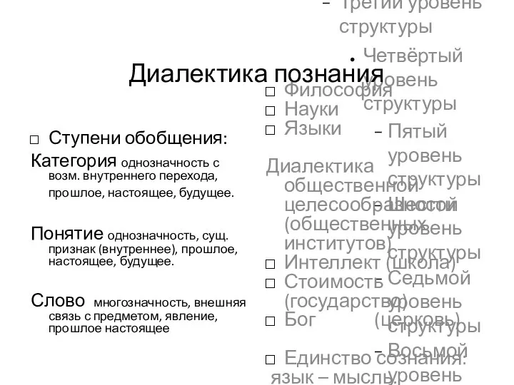 Диалектика познания Ступени обобщения: Категория однозначность с возм. внутреннего перехода, прошлое, настоящее,