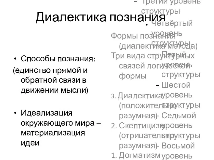 Диалектика познания Способы познания: (единство прямой и обратной связи в движении мысли)