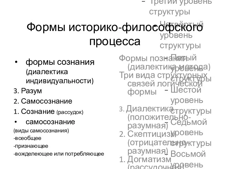 Формы историко-философского процесса формы сознания (диалектика индивидуальности) 3. Разум 2. Самосознание 1.