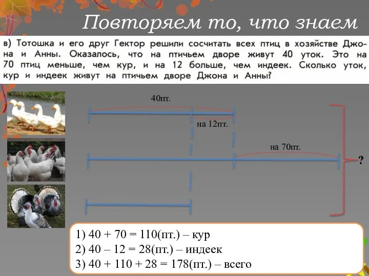 Повторяем то, что знаем 1) 40 + 70 = 110(пт.) – кур