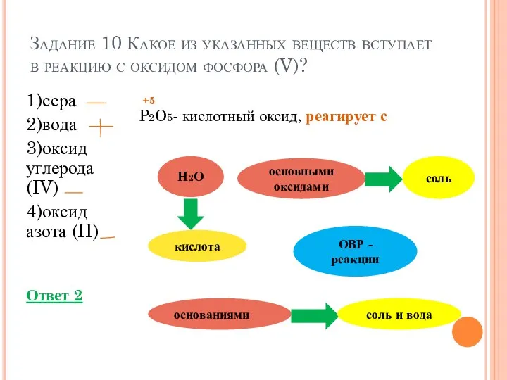 Задание 10 Какое из указанных веществ вступает в реакцию с оксидом фосфора