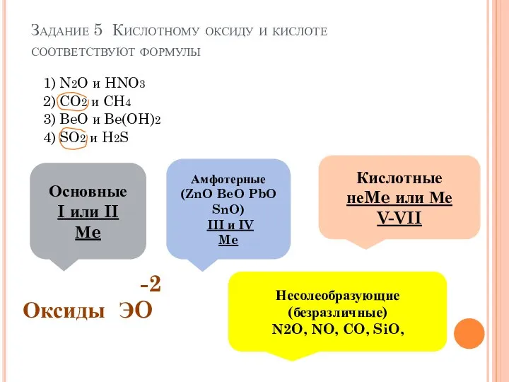 Задание 5 Кислотному оксиду и кислоте соответствуют формулы 1) N2O и HNO3