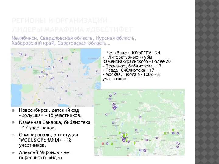 РЕГИОНЫ И ОРГАНИЗАЦИИ – ЛИДЕРЫ МАРАФОНА #ДВЕСТИФЕТ Челябинск, Свердловская область, Курская область,