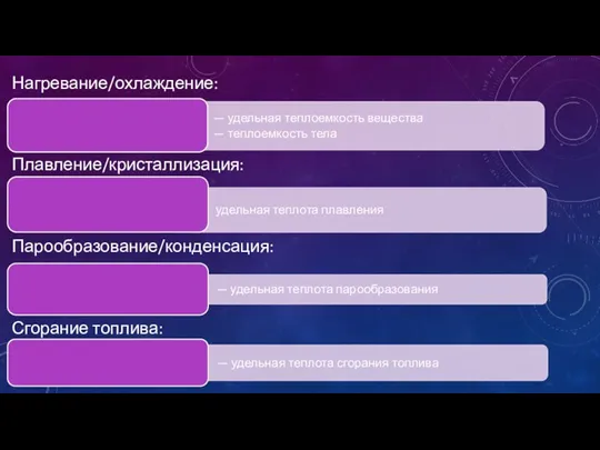 Нагревание/охлаждение: Плавление/кристаллизация: Парообразование/конденсация: Сгорание топлива: