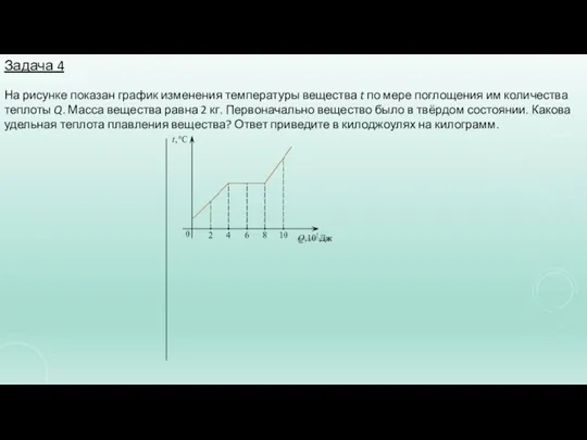 Задача 4 На рисунке показан график изменения температуры вещества t по мере