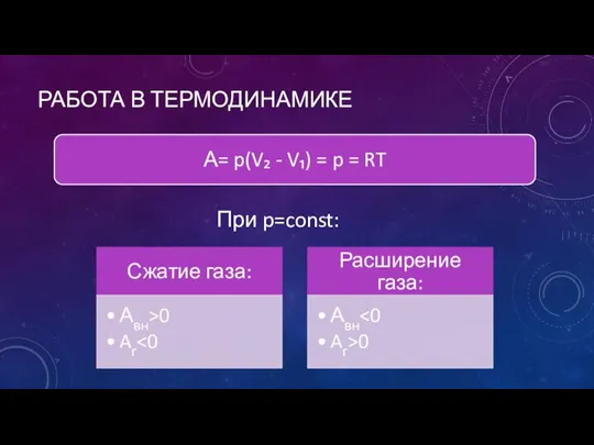 РАБОТА В ТЕРМОДИНАМИКЕ При p=const: При p=const: