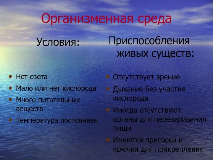 Организменная среда Условия: Приспособления живых существ: Нет света Мало или нет кислорода