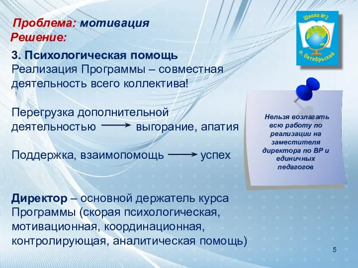 3. Психологическая помощь Реализация Программы – совместная деятельность всего коллектива! Перегрузка дополнительной