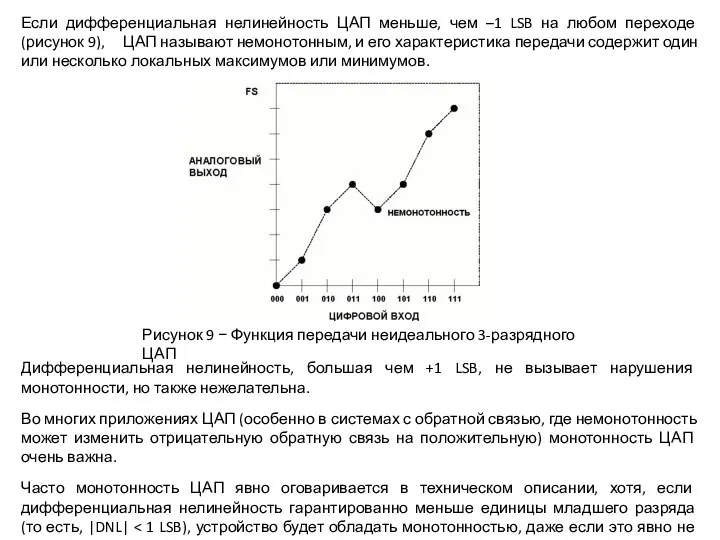 Если дифференциальная нелинейность ЦАП меньше, чем –1 LSB на любом переходе (рисунок