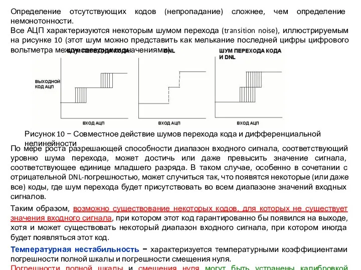 Определение отсутствующих кодов (непропадание) сложнее, чем определение немонотонности. Все АЦП характеризуются некоторым