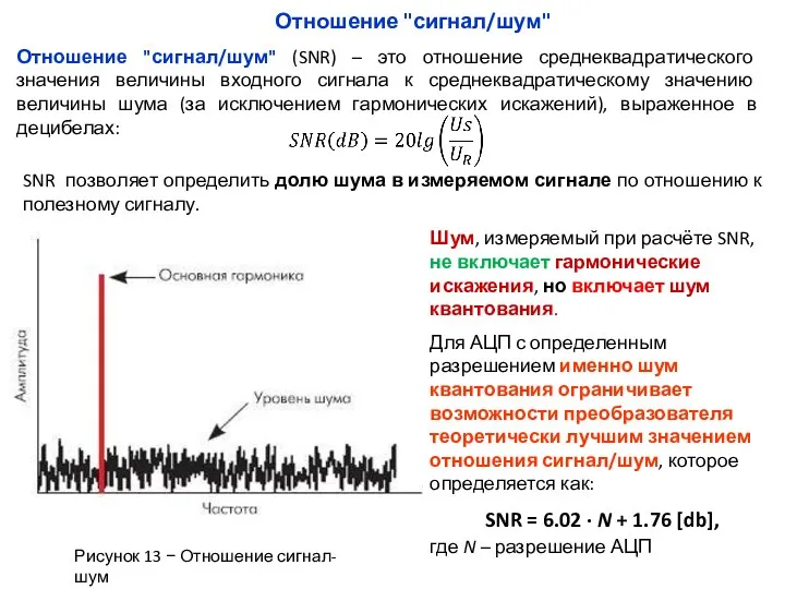 Отношение "сигнал/шум" Отношение "сигнал/шум" (SNR) – это отношение среднеквадратического значения величины входного