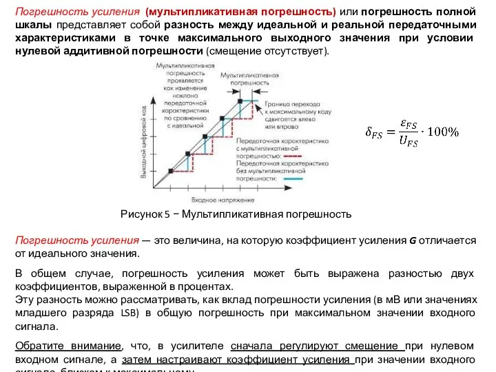 Погрешность усиления — это величина, на которую коэффициент усиления G отличается от