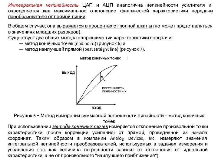 Интегральная нелинейность ЦАП и АЦП аналогична нелинейности усилителя и определяется как максимальное