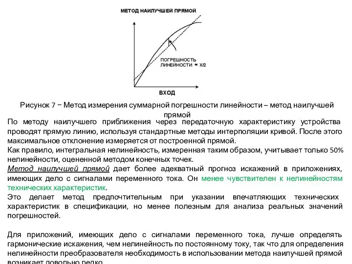 По методу наилучшего приближения через передаточную характеристику устройства проводят прямую линию, используя