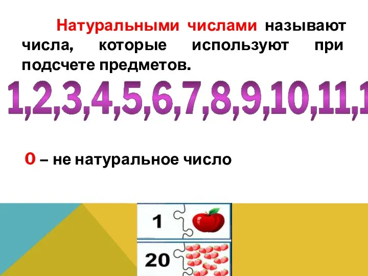 Натуральными числами называют числа, которые используют при подсчете предметов. 0 – не натуральное число 1,2,3,4,5,6,7,8,9,10,11,12…