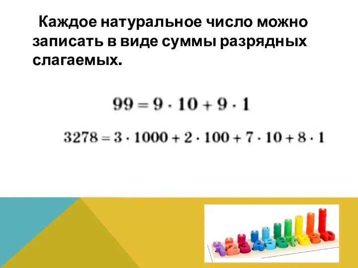Каждое натуральное число можно записать в виде суммы разрядных слагаемых.