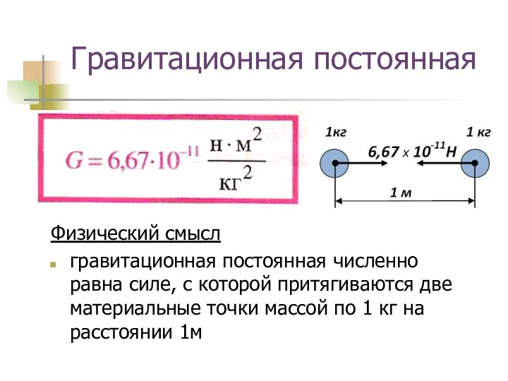 Гравитационная постоянная Физический смысл гравитационная постоянная численно равна силе, с которой притягиваются